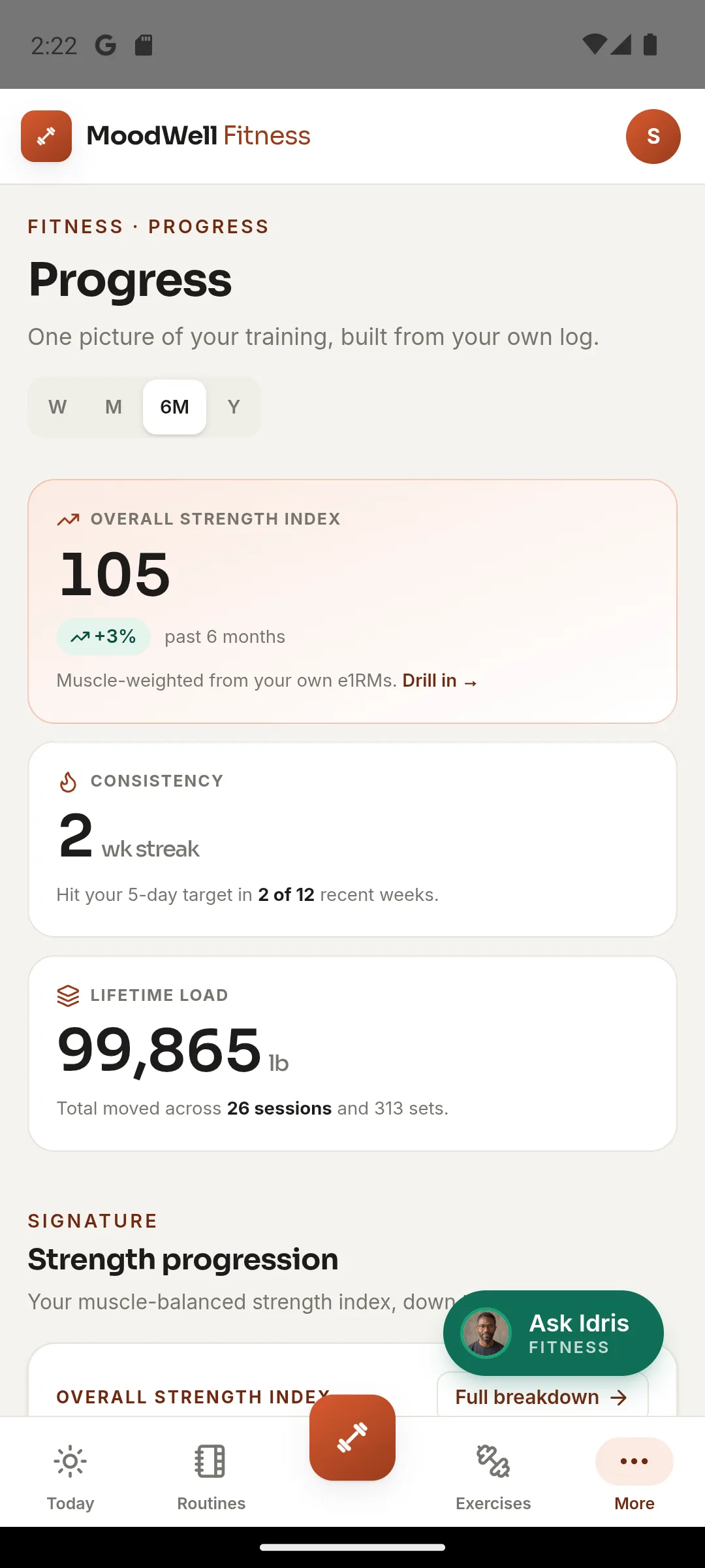 Moodwell Fitness Progress screen with an overall strength index, consistency streak, and lifetime load