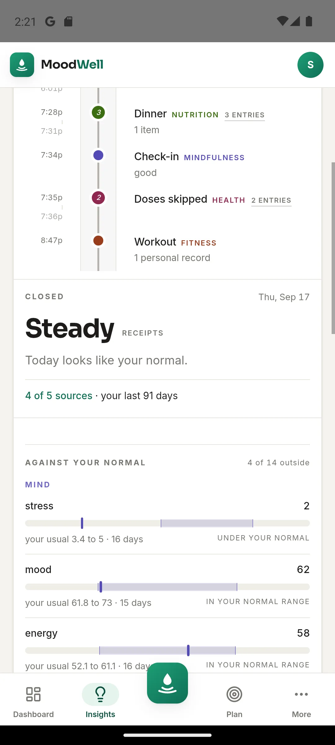 Moodwell Insights timeline across nutrition, mindfulness, health, and fitness, with today compared to your normal